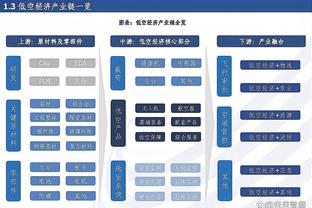 记者：泰山队4名国脚仅有3天假期 一直连续作战对身心是考验